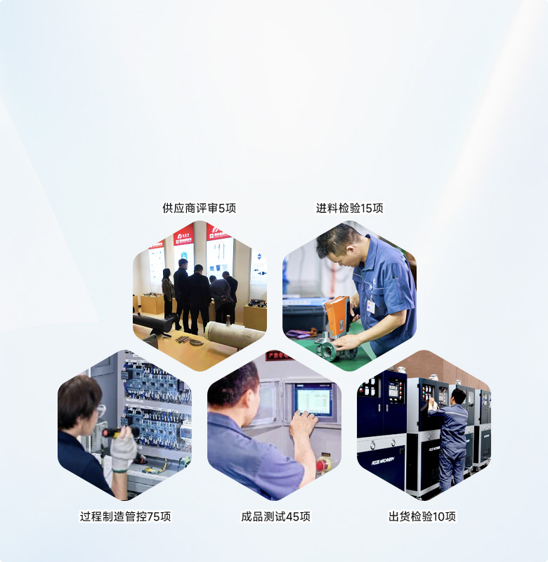 嚴苛質(zhì)檢、源頭控制
